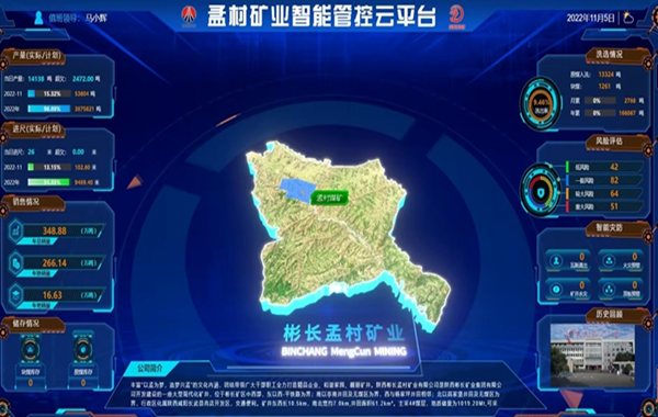 4.�����ۺϹܿ�ƽ̨.png