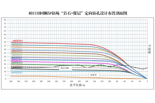 ͼ2401110˳5#곡氲ͼ_.jpg