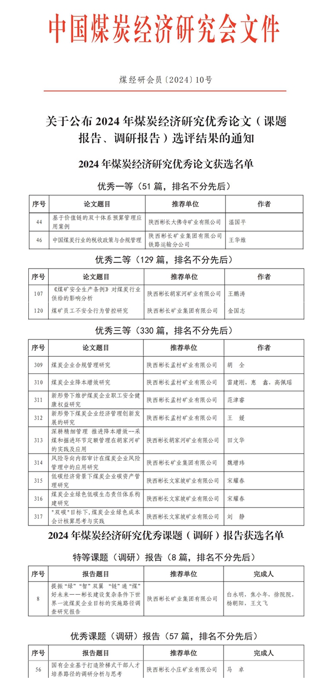2024ú̿оģⱨ桢б棩ѡЧ֪ͨ(2)(1)_00(1)_.jpg